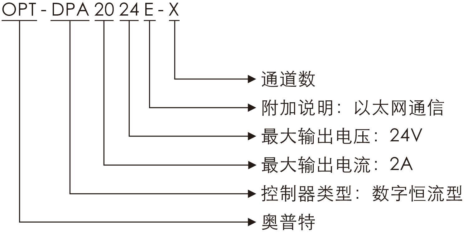 乐虎国际·lehu(中国)官方网站登录