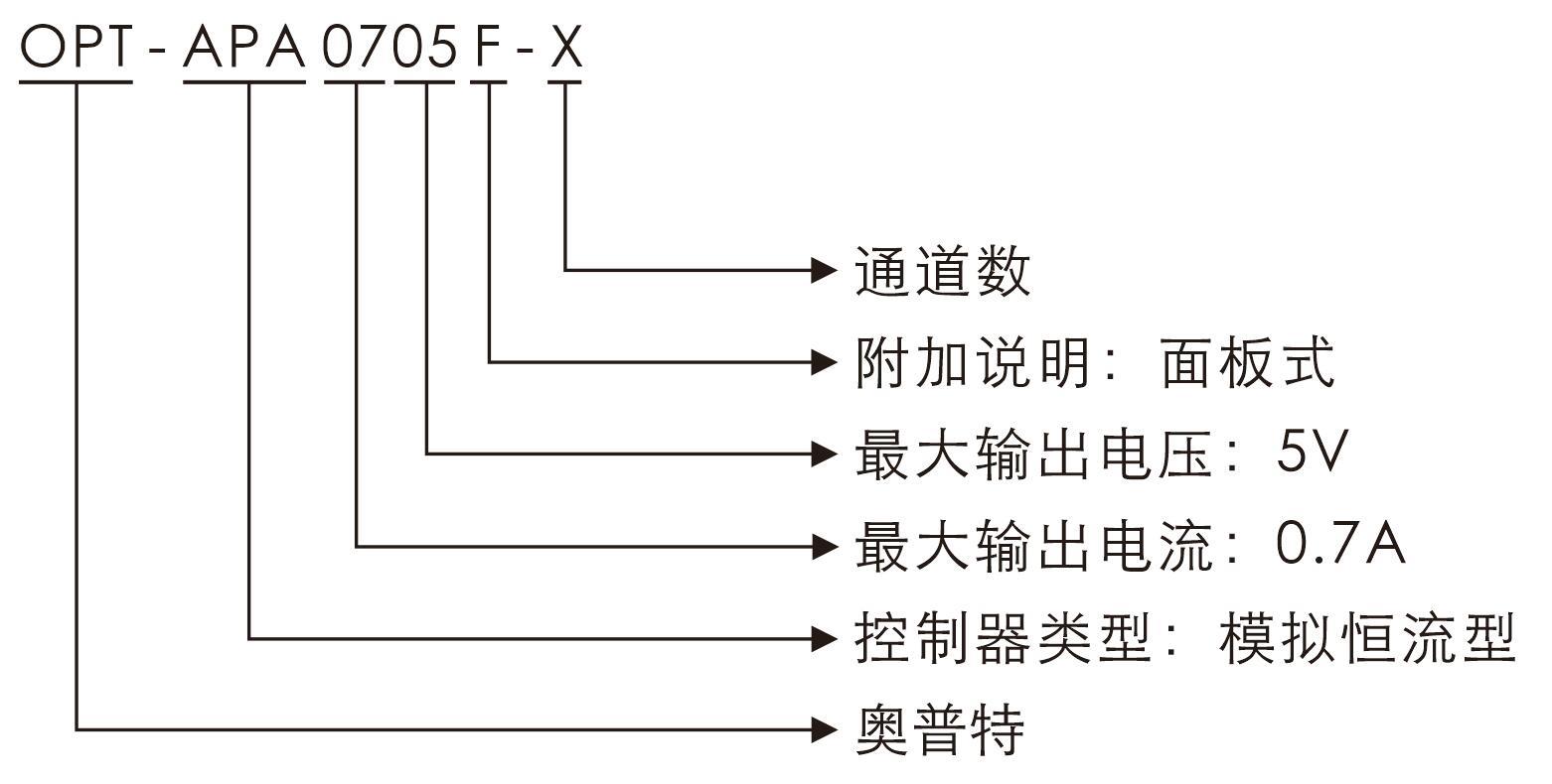 乐虎国际·lehu(中国)官方网站登录