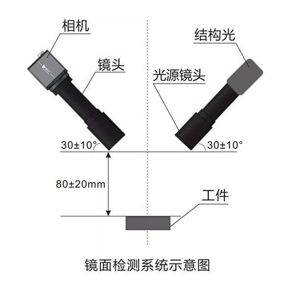 乐虎国际·lehu(中国)官方网站登录