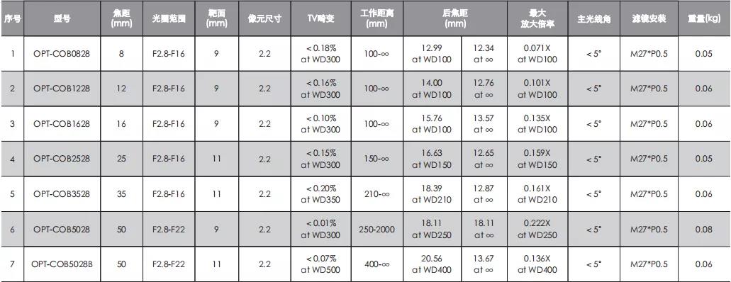 乐虎国际·lehu(中国)官方网站登录